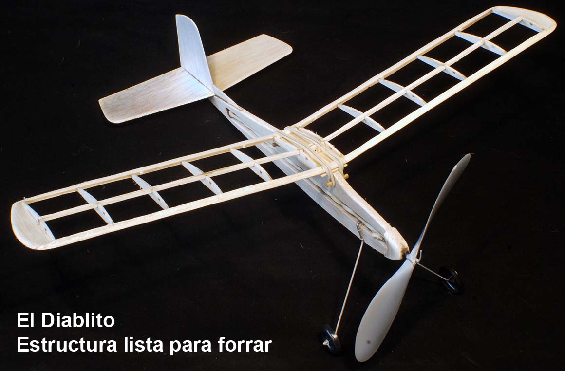 CÓMO INICIARSE EN EL AEROMODELISMO